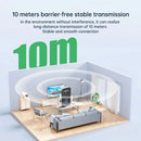 Bluetooth 5.3 Transmitter Receiver Adapter Wireless Audio For Car Music Headphone Speaker 3.5mm Jack AUX Wireless Audio Adapter