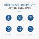 Bluetooth 5.3 Transmitter Receiver Adapter Wireless Audio For Car Music Headphone Speaker 3.5mm Jack AUX Wireless Audio Adapter