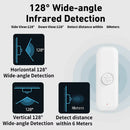 Tuya WiFI PIR Motion Sensor Smart Human Body Smart Home Sensor APP Remote Control Smart Life For Smart Home Work With Alexa