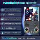 Consola de videojogos portátil retro R36S R36 Ultra com ecrã IPS, 128 GB de jogos, sistema Linux, R36 Ultra e R36 PRO.