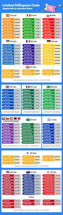 Tuya Smart Socket Power Strips Supplier WiFi Multi-Function intelligent Outlet AU Plug Wireless Remote Timing Support Aleax