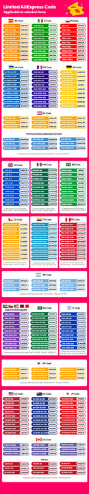 Mini projetor inteligente P30PRO Android 14 com Wi-Fi 6 e Bluetooth 5.0, suporta resolução 4K (1280 x 720p) e espelhamento de ecrã. Ideal para home theater.